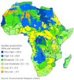 Afrika a pitná voda